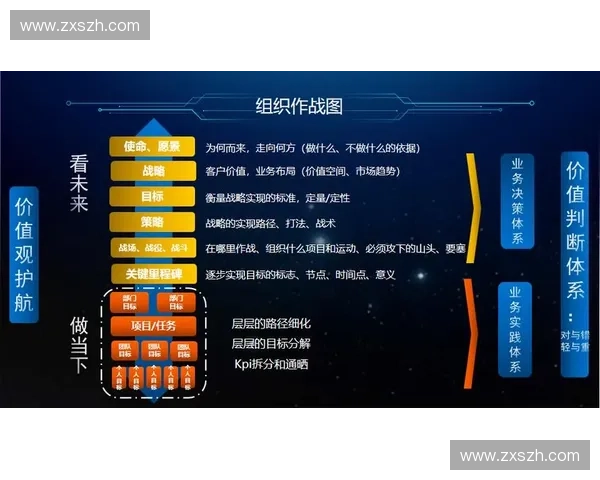 体育统计数据的深度分析与应用探索：提升竞技表现与战略决策的关键