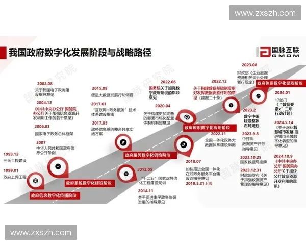 数字化背景下体育管理创新模式与治理体系协同发展路径分析