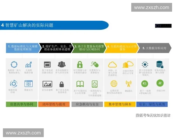 设备检测技术创新与应用探索:推动智能化时代的质量保障体系