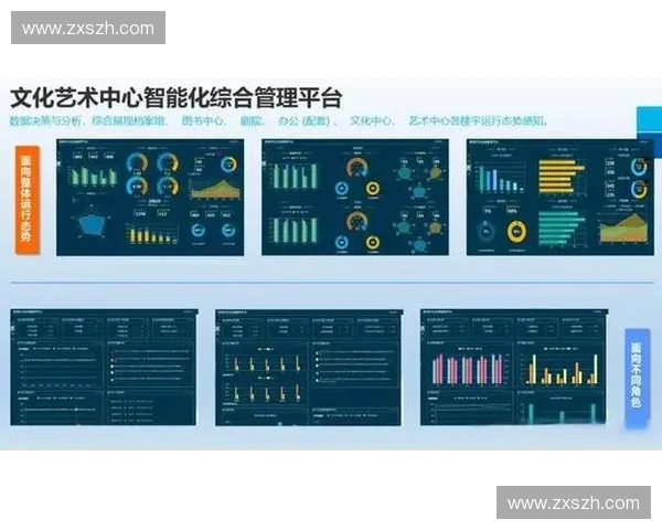 基于运动云平台的智能化管理与数据分析应用研究与实践