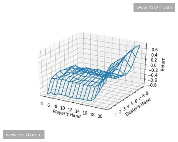 体育数据采样与分析方法在竞技表现优化中的应用研究